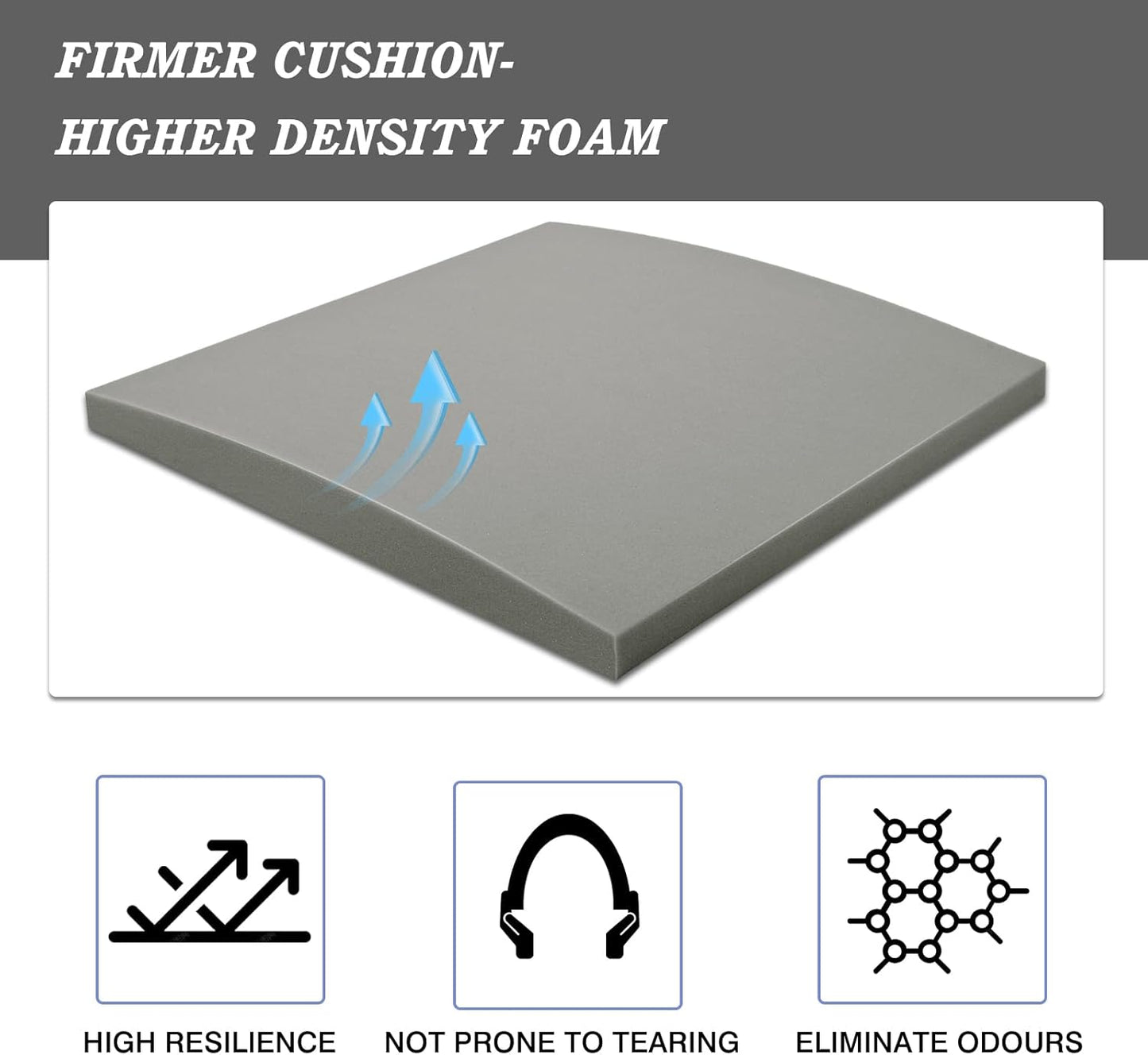 HAVARGO Couch Cushion Support for Sagging Seat 20X20X2 Inches Higher Density Foam Under Couch Cushion Support with Anti Slip Mesh Fabric, Light Grey 1Pc