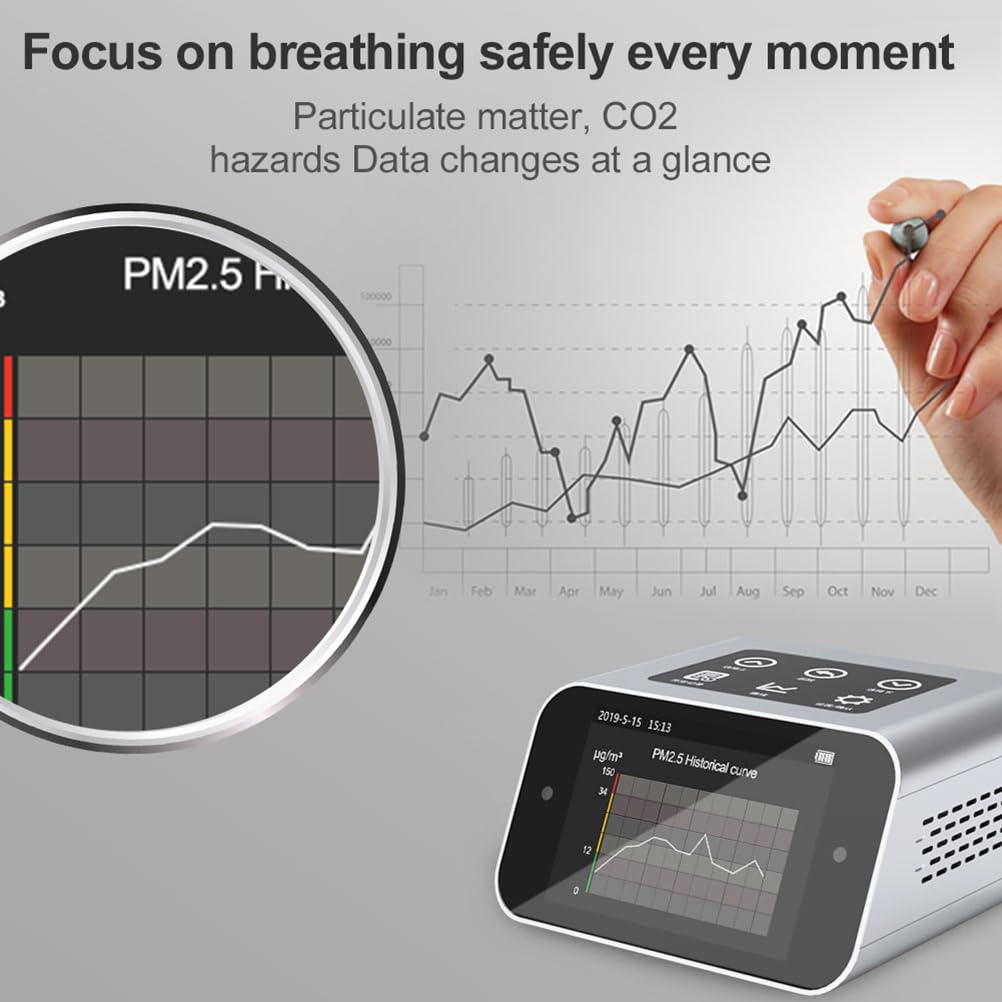 A17 Air Quality Monitor Indoor CO2 Dust Meter 6 Channels Laser Particle Counter 0.3µm 0.5µm 1.0µm 2.5µm 5µm 10µm NDIR Carbon Dioxide Sensor AQI with Data Record