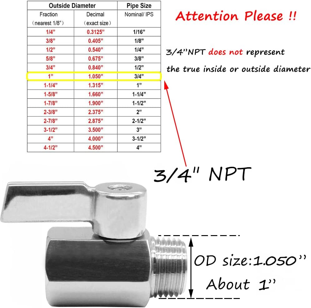 Beduan Mini Ball Valve Stainless Steel(316) 3/4" NPT Male x NPT Female Mini Ball Shutoff Valve (NOT for Garden Hose Bib Faucet)