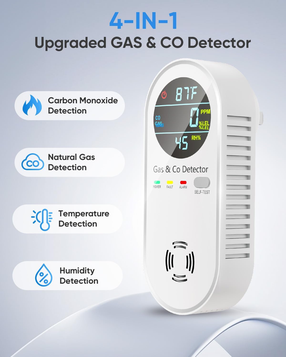 Carbon Monoxide Detectors & Natural Gas Detector, 4-in-1 Carbon Monoxide Detectors Plug in, Gas Leak Detector with Dual Alarms, Temperature & Humidity Sensor for Home, RV Essentials, White, 2 Pack