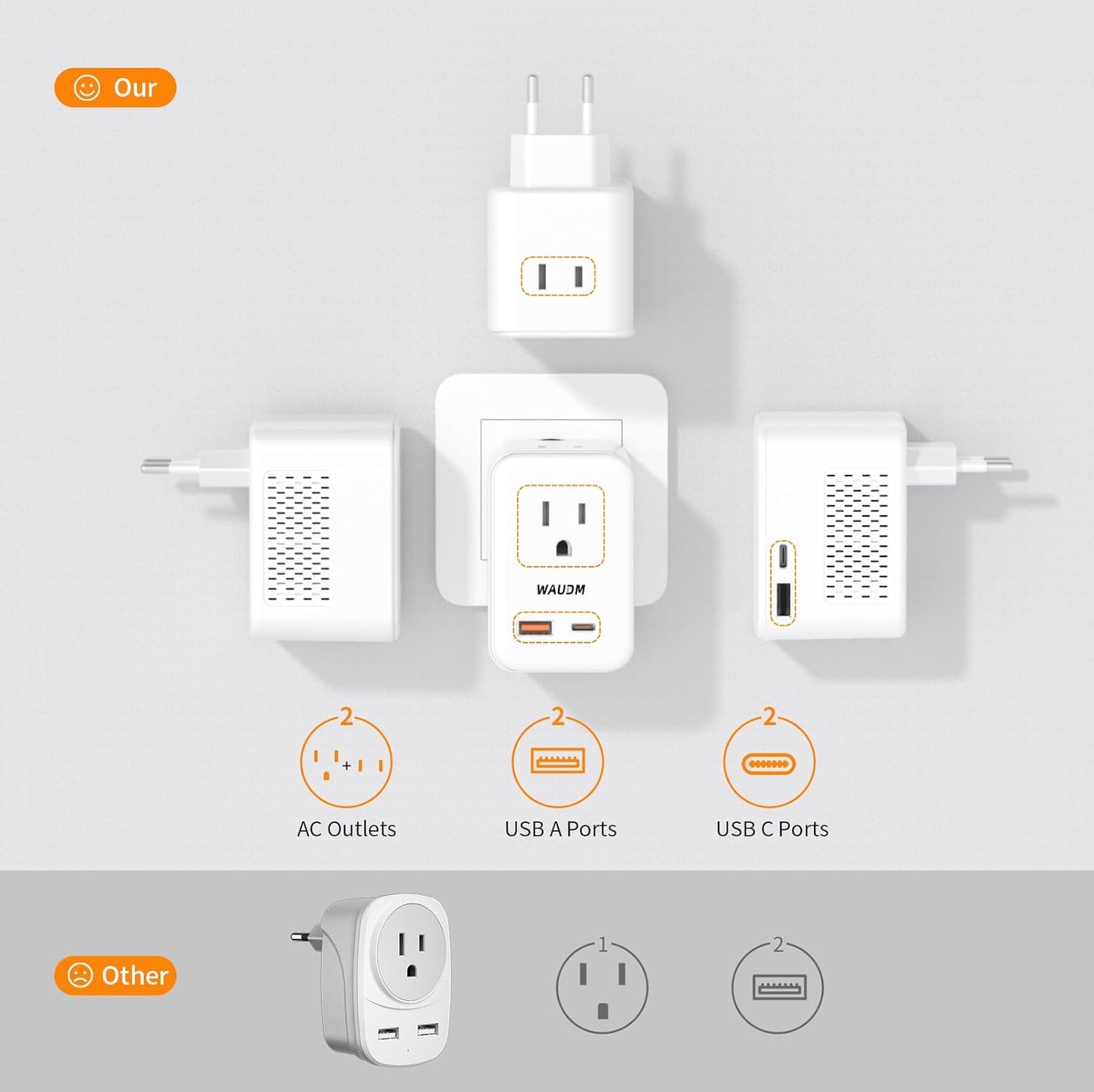 220 V to 110 V Voltage Converter, 20 W PD, Reduces 220 V to 120 V, U.S. to Europe Travel Converter for Over 80 Countries, Including Most European Countries, France, Germany, Italy and Australia