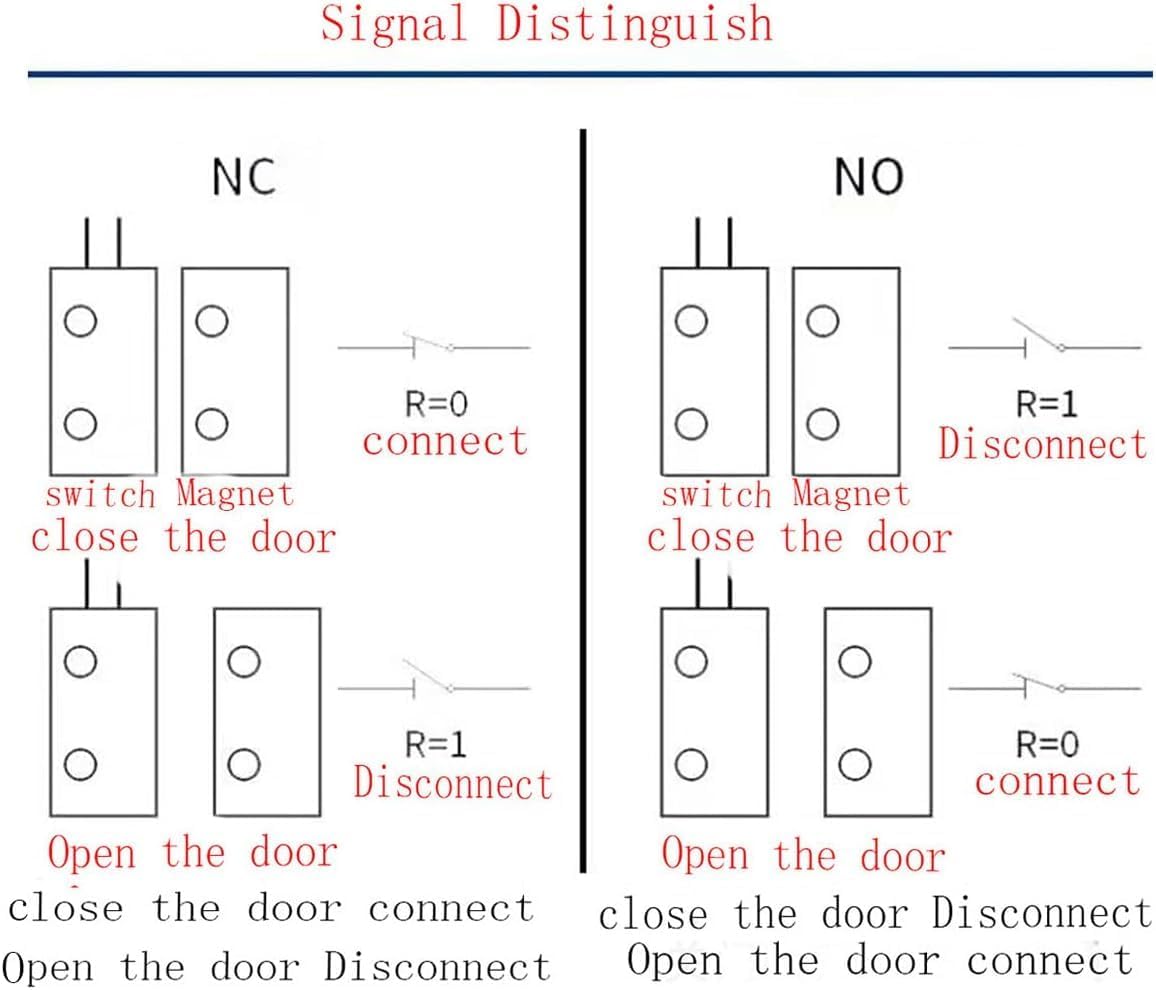 Recessed Door Contacts NC Security Alarm Window Sensors With Magnetic Reed Switch. 3⁄4 Inch Door Contact Position Switches DCS Work with All Access Control and Burglar Alarm Systems White 5pcs