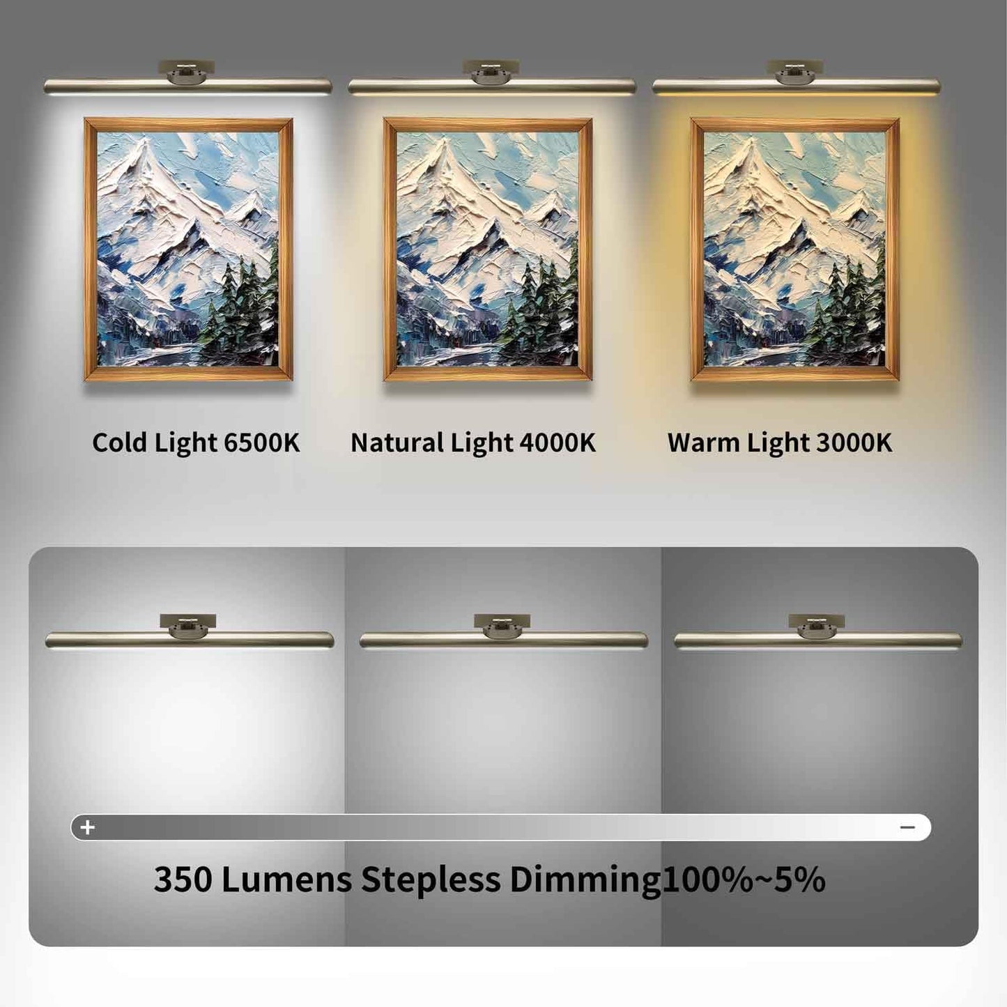 24.4" Wireless Picture Lights, Rechargeable Battery Art Display Light with Remote Control, Dimmable/Timer Off Dartboard Light, 3 Lighting Modes Full Metal Painting Display Lights (Nickel-1Pack)