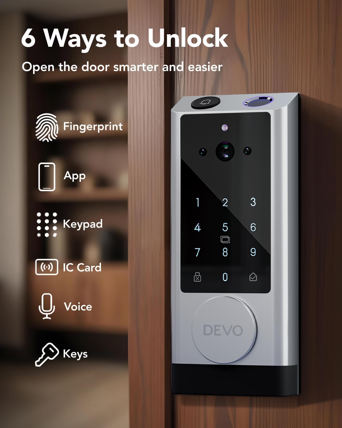 Devo G1 Video Smart Lock with Camera&Doorbell,6-in-1 Keyless Entry Door Lock with App Remote,Fingerprint ID,Auto Locks,Built-in Wi-Fi Smart Deadbolt for Front Door,Easy Install,Waterproof,BHMA Grade 3