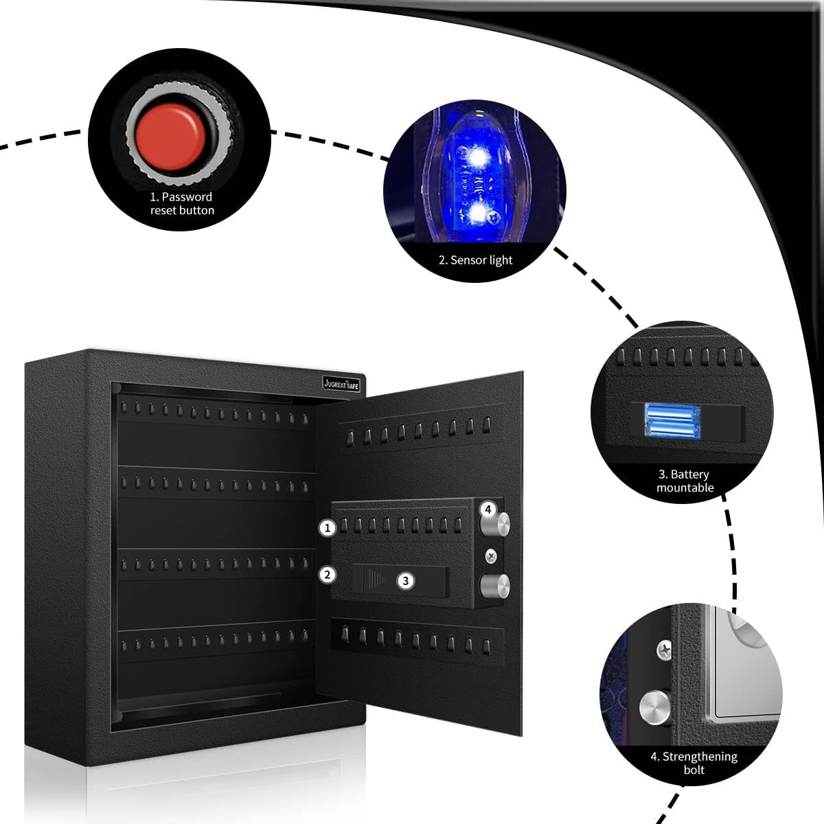 JUGREAT 80 Keys Cabinet with Sensor Light,Electronic Key Safe,Pin Code Keyless Storage Box for Keys,Secure Wall Mount Safe with 80 Key Tags