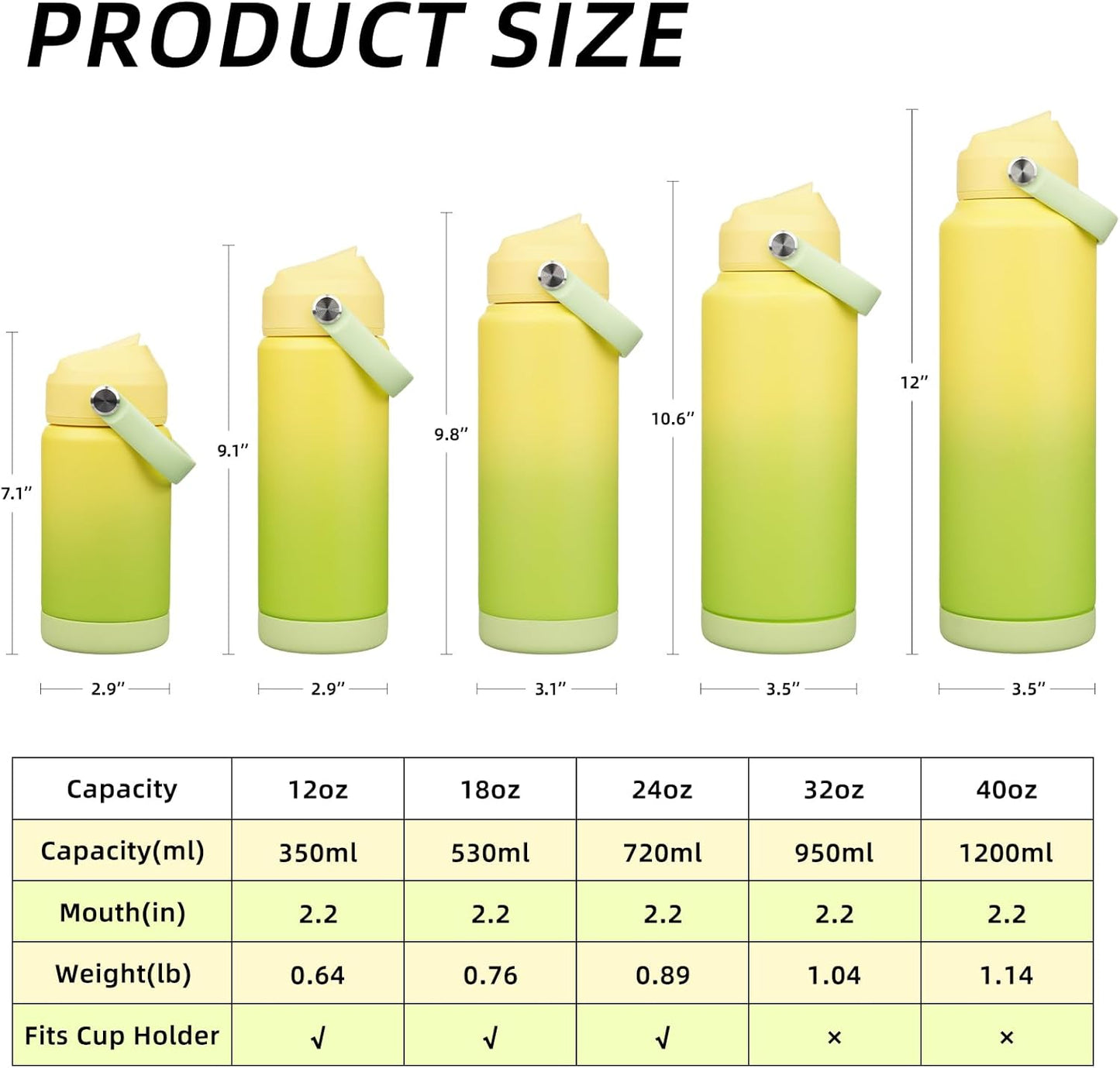 BJPKPK Water Bottle with Straw Lid, 32oz Vacuum Insulated Water Bottles, Metal Stainless Steel Thermo for Sports, Travel, BPA Free Leak Proof Thermo, Cups, Flasks, Tumblers,Fresh Green