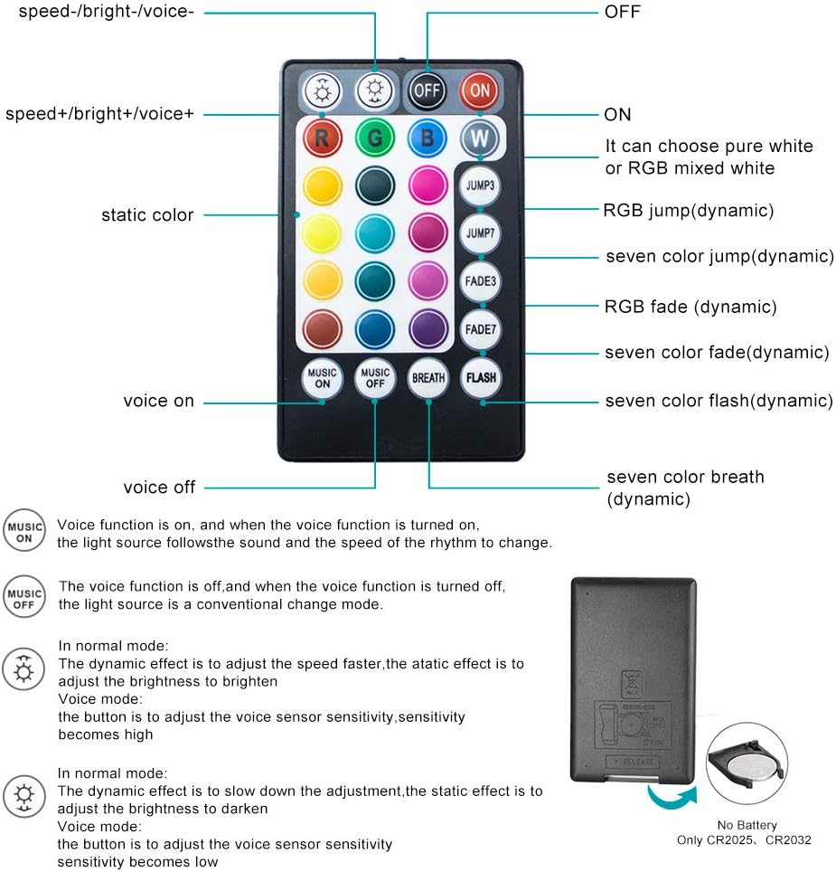 AZIMOM Bluetooth/RF Control 6W Car Use Sound Activated Fiber Optic Light Box Engine Music Sensor Mode RGBW Starlight Engine Driver for Car Indoor Star Lighting Decoration