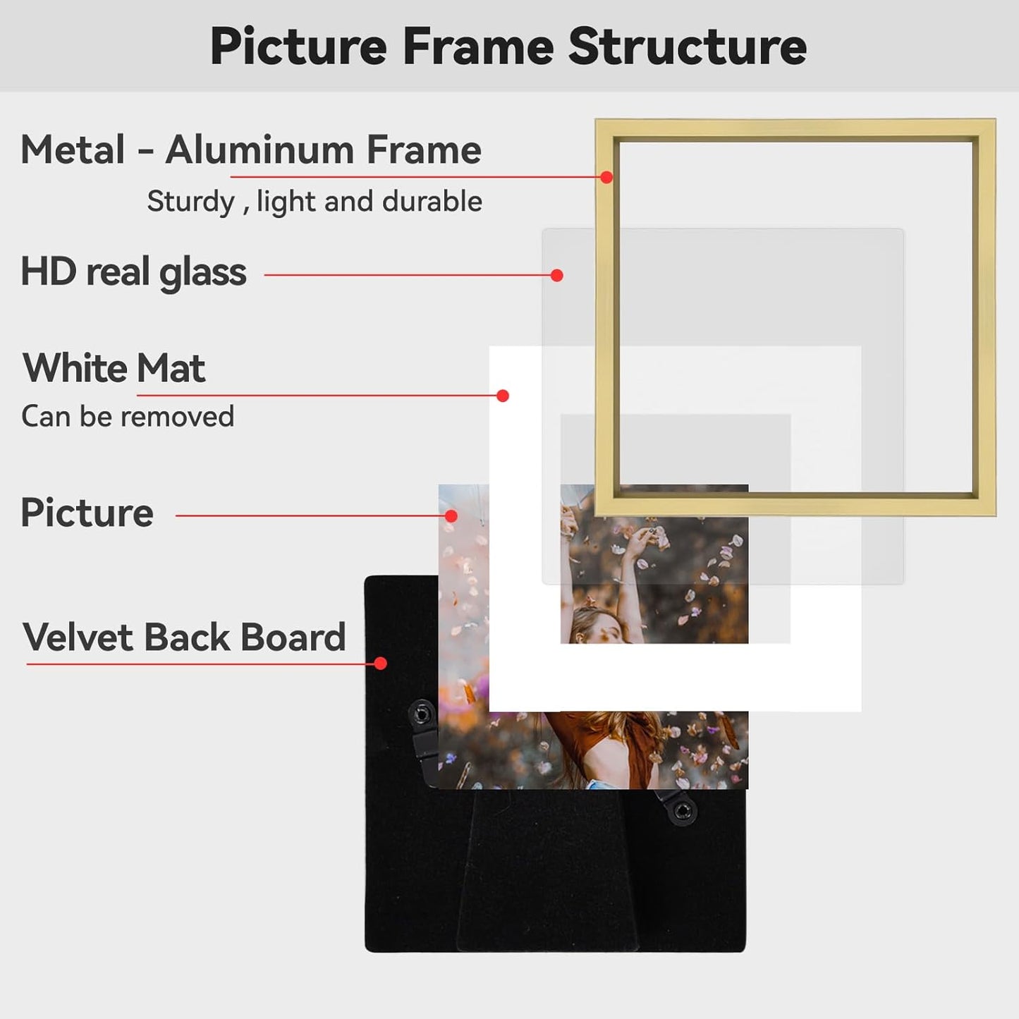 8x8 Picture Frame, Brass Metal Square Photo Frames with HD Glass, Fits 5x5 with Mat or 8 x 8 without Mat, Display for Wall and Table, 1 Pack
