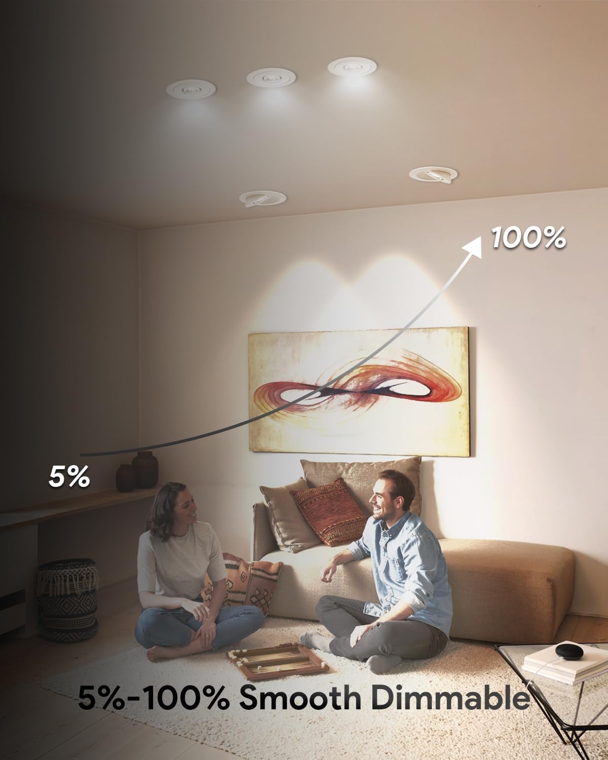 Adetu 4 inch Gimbal led recessed Lights, 360°+90° Adjustable Directional Recessed Lighting, 2700K/3000K/3500K/4000K/5000K Dimmable Retrofit Eyeball Can Lights with Jbox, ETL