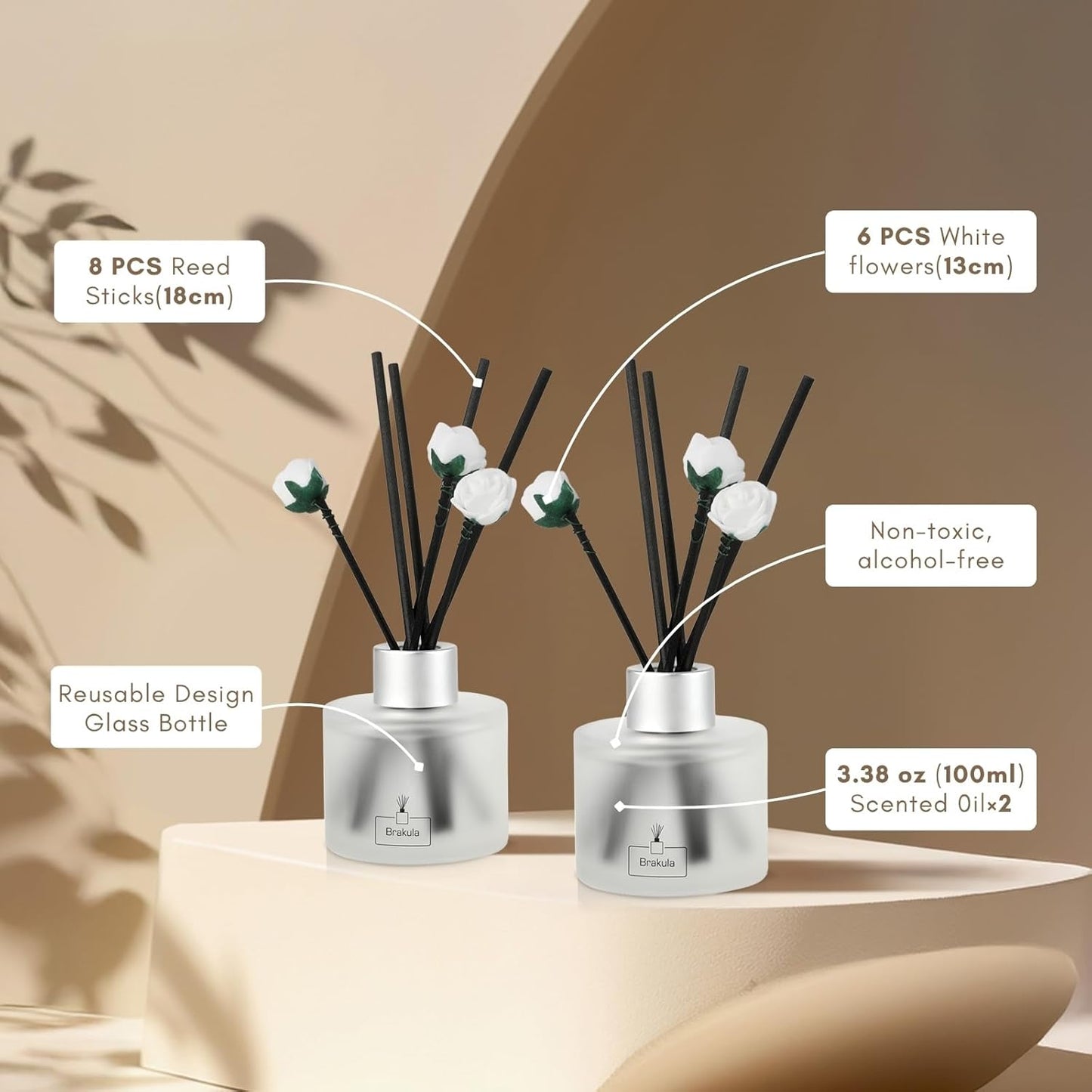 Brakula 2 Pack Reed Diffuser Set, White Jasmine Scented, Home Fragrance with 14 Sticks Bathroom Decor, Reed diffusers for Home 6.76 fl oz (White Jasmine)