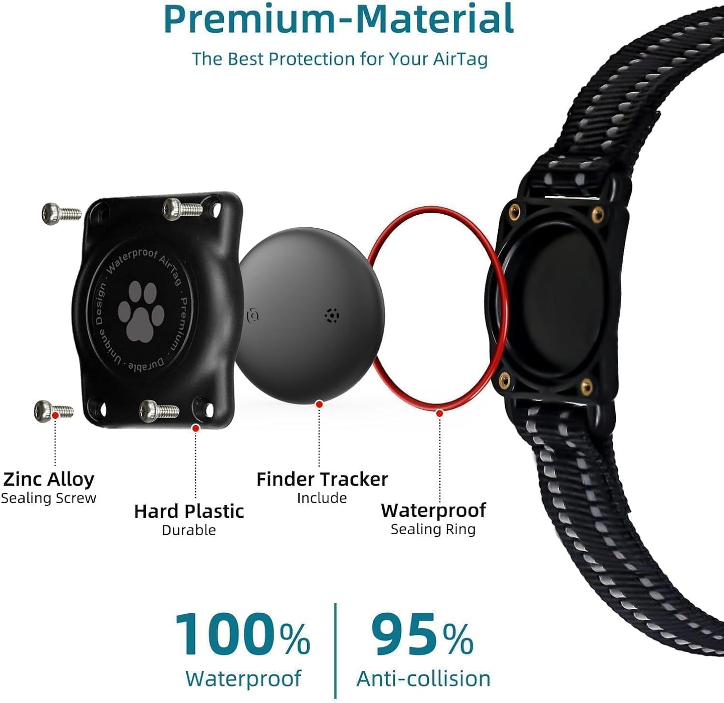 GPS Tracker for Dogs, Mini GPS Cat Tracker, Smart Pet Activity Tracker (iOS Only), No Monthly Fee, Compatible with Apple Find My, Anti-Lost, Finder Tag for Vehicles/Pets/Kids/Items (2 Pack)