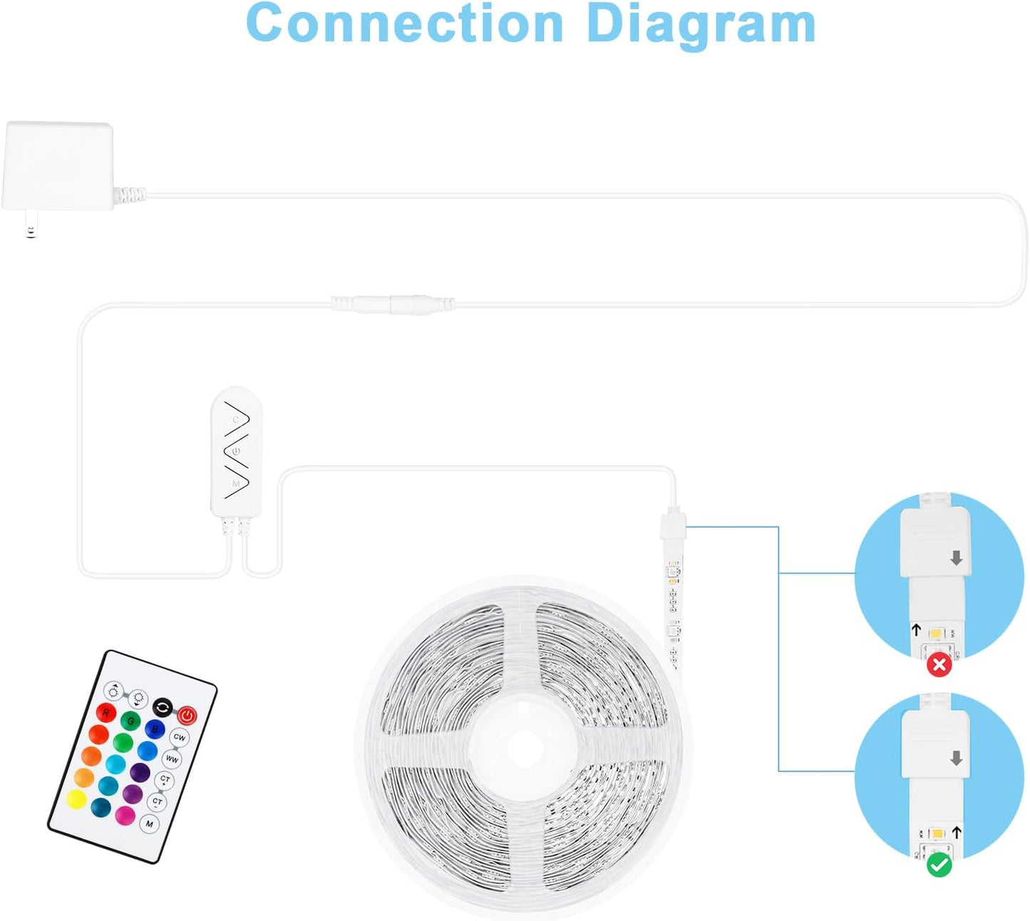 RGBWW Bluetooth LED Strip Lights, 16.4FT Tunable White 3000K to 6500K+RGB Led Light Strips, Music Sync Color Changing Indoor LED Rope Lights with App and Remote for Cabinet, Bedroom, TV