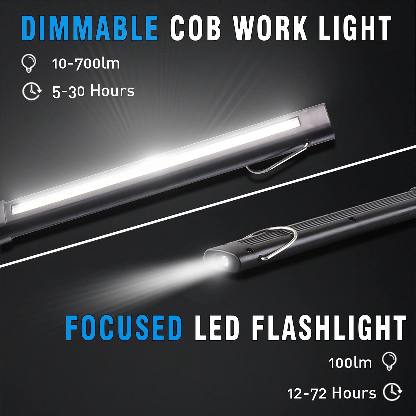 Dr. Prepare LED Work Light, 700 Lumens Foldable Rechargeable Work Light, 3200mAh Cordless Portable Magnetic COB LED Inspection Light for Car Repair, Home, Garage, Emergency