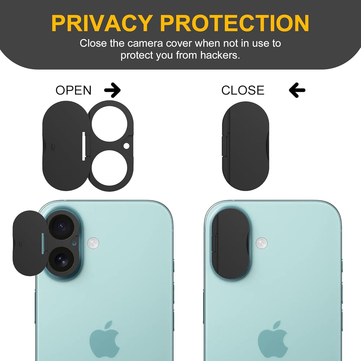 3 Pack Privacy Cover Compatible for iPhone 16/iPhone 16 Plus with 2 Front Camera Privacy Cover, Anti-Spy Camera Cover, Easy-Adhesive Design, Safeguard on iPhone 16/16 Plus,Black