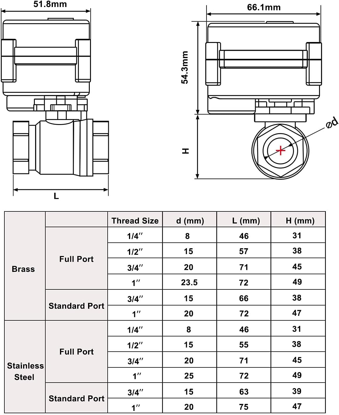 U.S. Solid 3/4" Motorized Ball Valve 85-265V AC Stainless Steel Electrical Ball Valve, 2 Wire Auto Return Setup Normally Closed