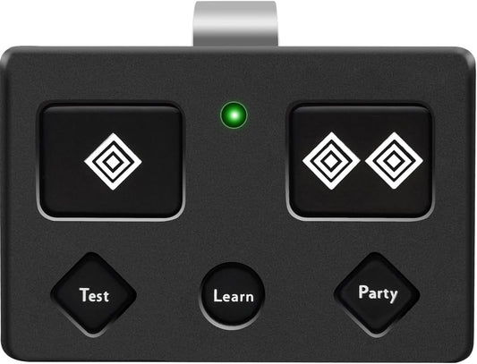 for Ghost Controls AXS1 AXP1 Remote Transmitter,5-Button Remote Transmitter for Automatic Gate Openers, Partymode, Compatible with Ghost Controls Single/Dual Control Opener Systems (AXS1 1Pack Black)