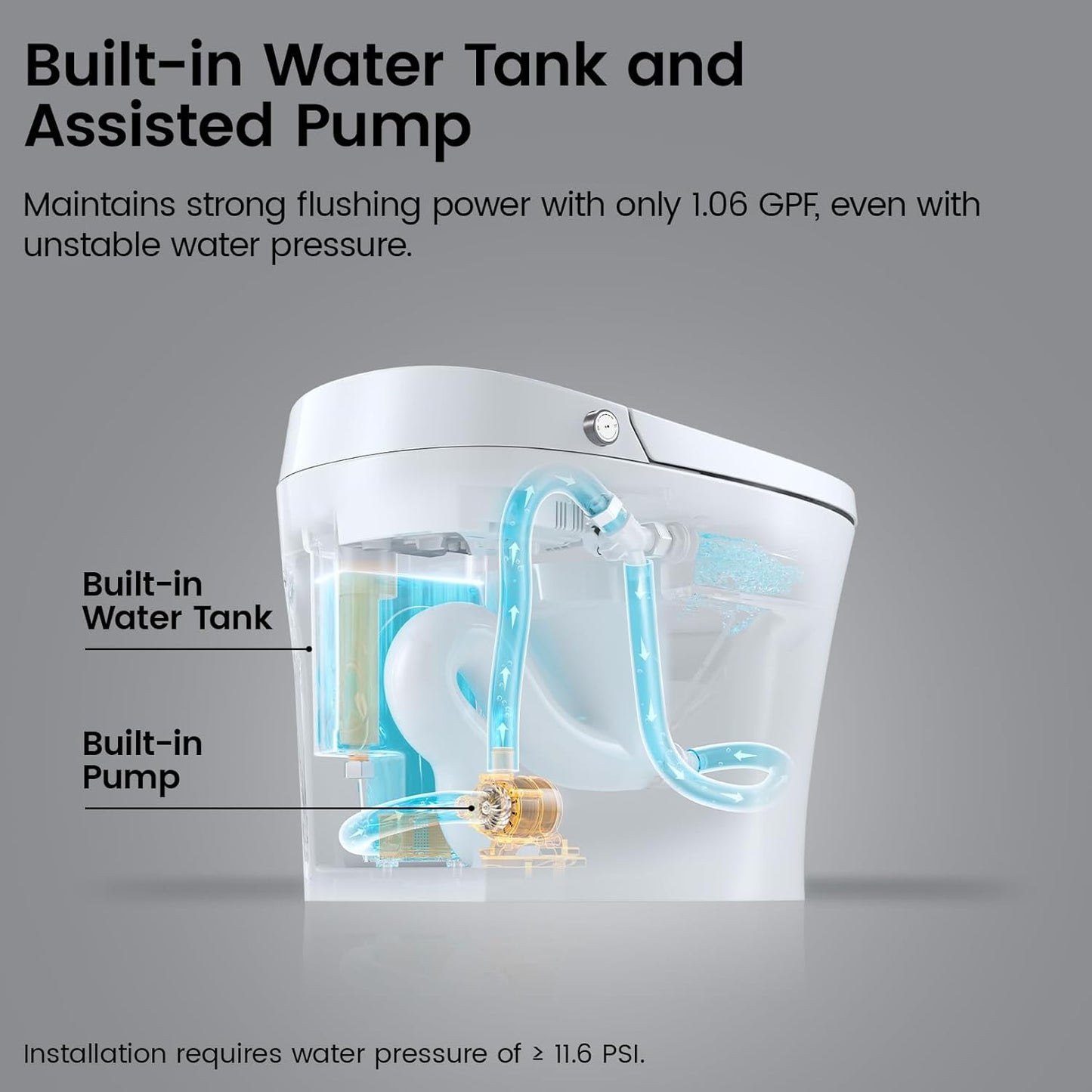 Smart Toilet with Bidet Built-In, Bidet Toilet with 1.06 GPF Auto Flush, Built-In Pump, Auto Open & Close Lid, Heated Seat & Dryer, Remote Control, Night Light, Digital Display, Blackout Flush