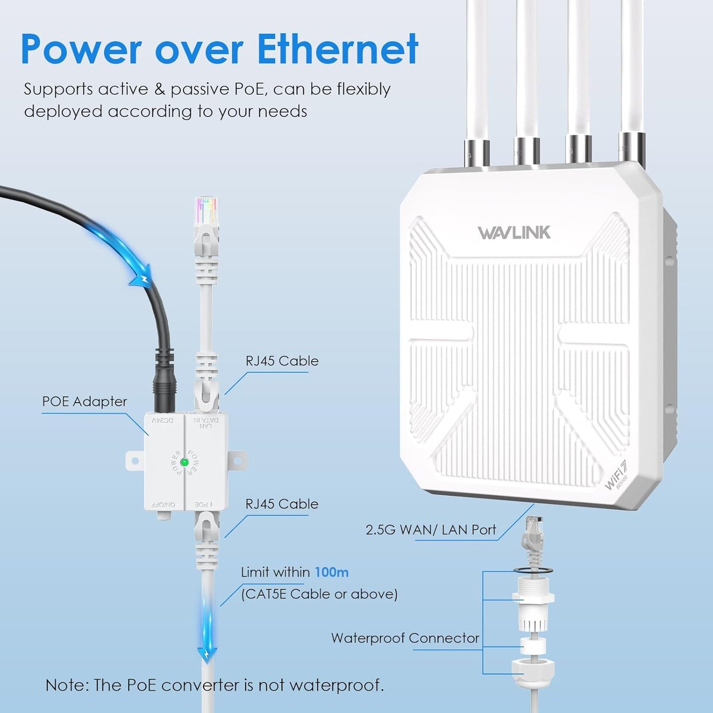 WAVLINK WiFi 7 BE5100 Outdoor WiFi Extender, Dual Band Long-Range Outdoor WiFi Repeater|Access Point|Mesh Router, POE Powered | IP67 Waterproof | 4 x 8dBi Antennas, 2.5 Gbps Ethernet, Up to 2800 sq.ft