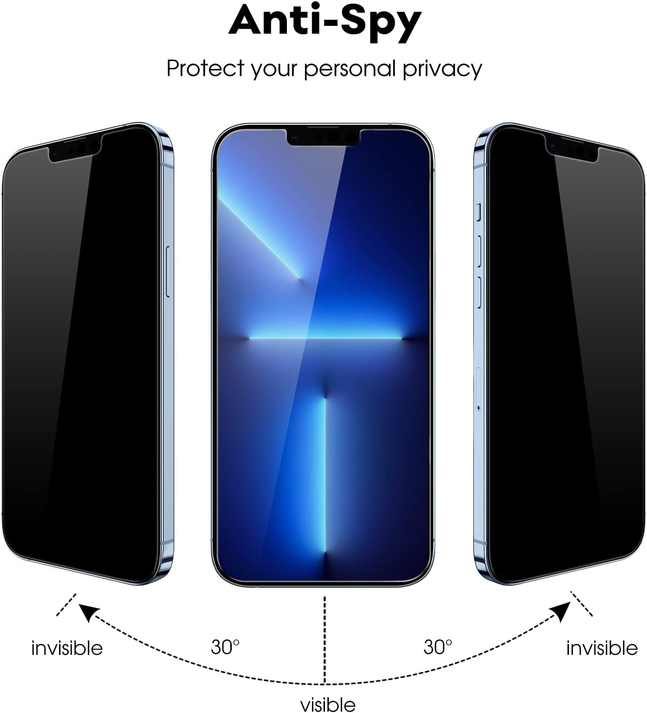 JETech Privacy Screen Protector for iPhone 13 Pro Max 6.7-Inch with Camera Lens Protector, Anti-Spy Tempered Glass Film, Easy Installation Tool, 2-Pack Each