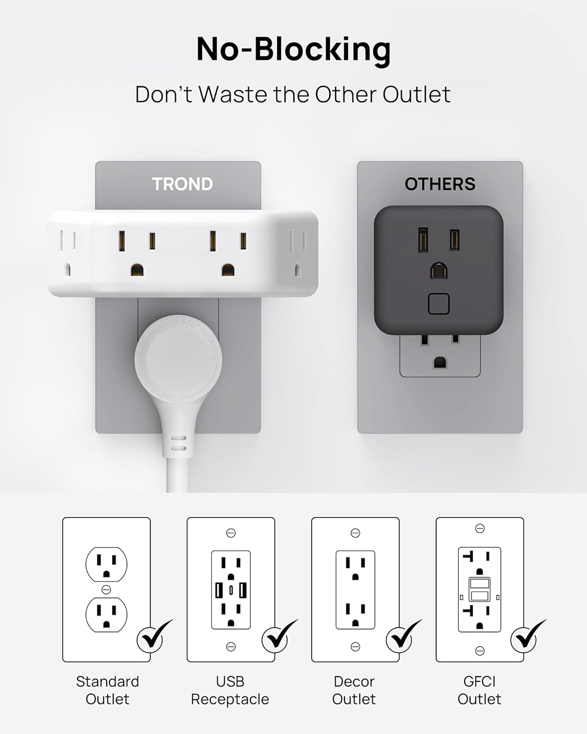 TROND Wall Outlet Extender 3 Pack - Surge Protector Outlet with 4 Grounded Sockets, 3 Way Angled Plug Adapter, 900J, Multiple Wall Splitter for Home Office Dorm Room Essentials, White