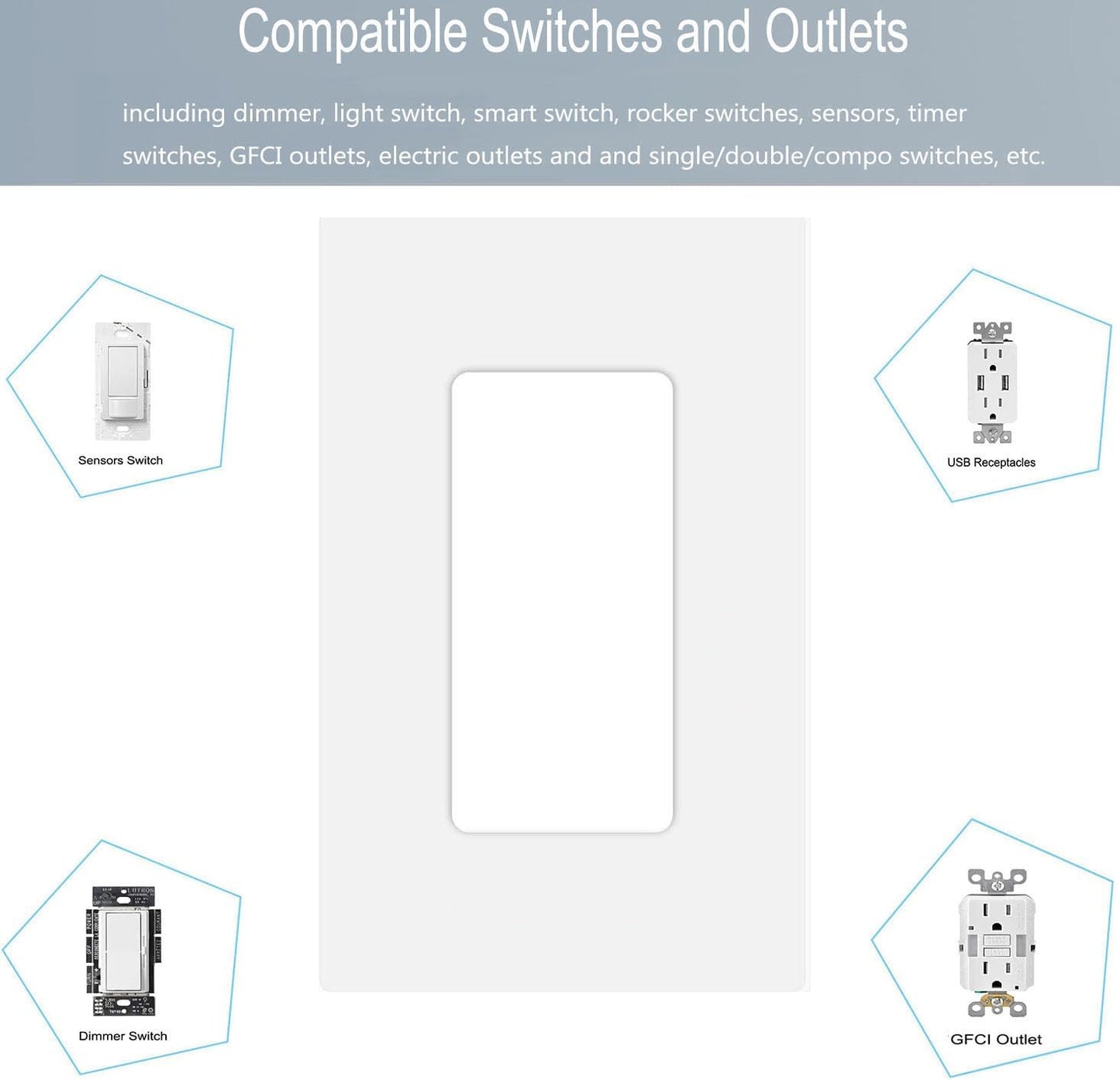 1-Gang Screwless Decorator Wall Plate Cover Single Switch Outlet Electrical Faceplate for Light Switch, Smart Switch, Receptacle, Dimmers, USB Outlet, GFCI, Child Safe Cover Plate, White (10-Pack)