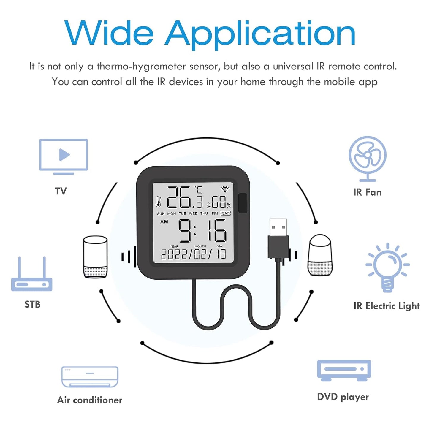 eMylo WiFi Thermometer Hygrometer, Smart IR Remote, Digital Temperature and Humidity Sensor with Backlight, Universal IR Remote Compatible with Alexa and Google Assistant