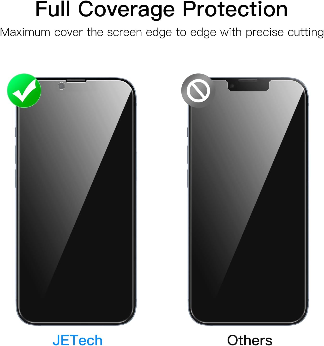 JETech Privacy Full Coverage Screen Protector for iPhone 14 6.1-Inch with Camera Lens Protector, Anti-Spy Tempered Glass Film, 2-Pack Each