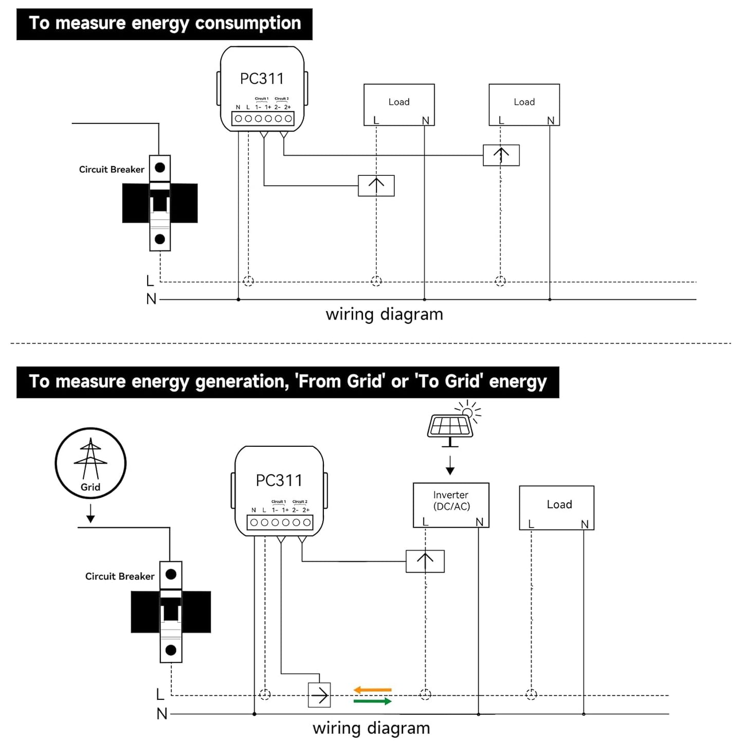 Energy Monitor, Home Smart Single Phase Clamp Electricity Meter with 2 * 120ACT Current Transformer, WiFi, Real-Time Electricity Monitor/Meter, Solar/Network Metering