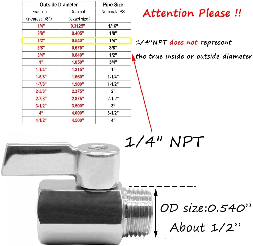 Beduan Mini Ball Valve Stainless Steel(316) 1/4" NPT Male x NPT Female Mini Ball Shutoff Valve
