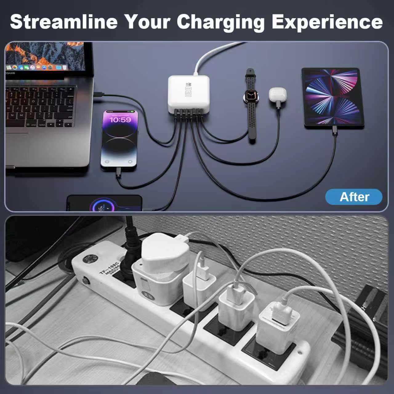 USB C Fast Charger Block, 120W 6-Port Charging Station GaN Hub Adapter, USB C Wall Multi Charger Power Strip Plug with On/Off Switch for iPad iPhone 17 16 15 14 13 12 Pro Max Galaxy S23 (White)