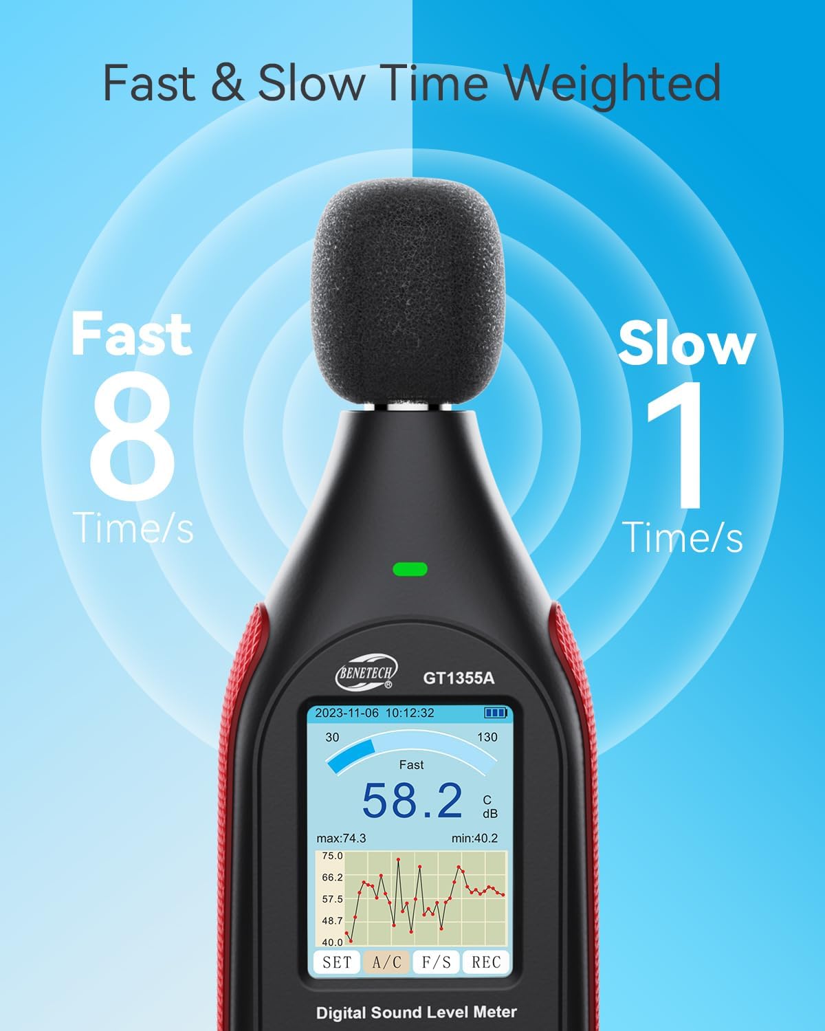 Decibel Meter, Sound & Noise Decibel Level Reader Monitor, SPL Meter 30dB to 130dB(A) with Record, Visual Alarm, A/C Weighted, Rechargeable for Home, Classroom