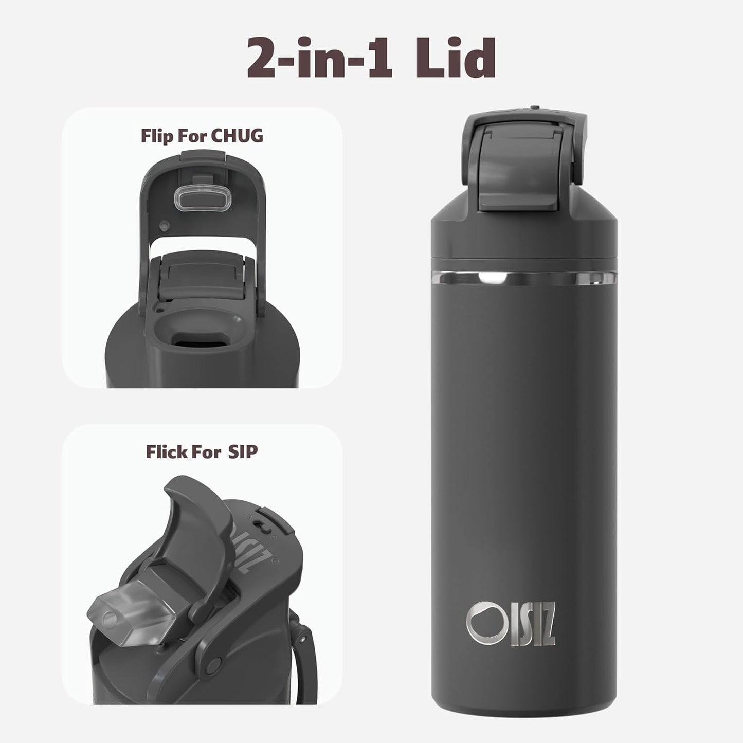 OISIZ Insulated Water Bottle 20 oz with 2 in 1 Spout and Straw Lid,One Click Safety Lock,100% Leakproof,Keep Cold 24H,Vacuum Stainless Steel Water Bottle for School,Travel and Sports,Dishwasher Safe