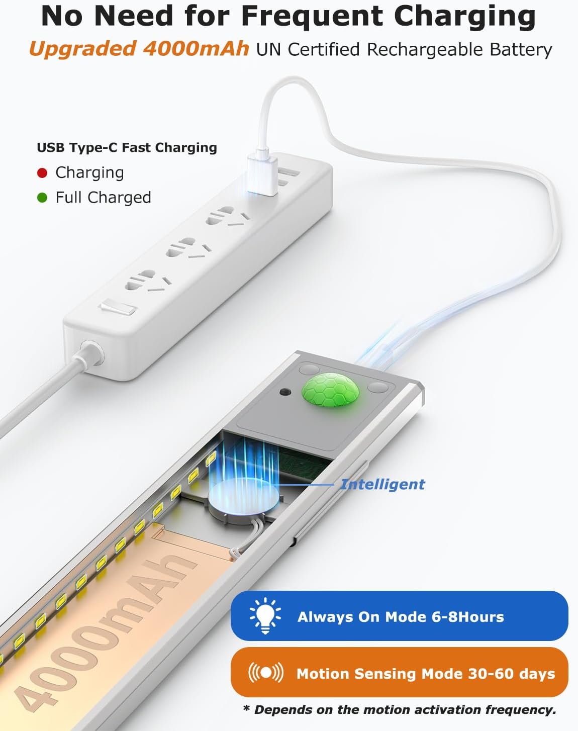 16" Ultra-Thin Under Cabinet Lighting Wireless, Aluminum Alloy Under Counter Lights for Kitchen, 3-Color-Temps Magnetic Closet Lights, Rechargeable Motion Sensor Light Indoor (4 Pack, Silver)