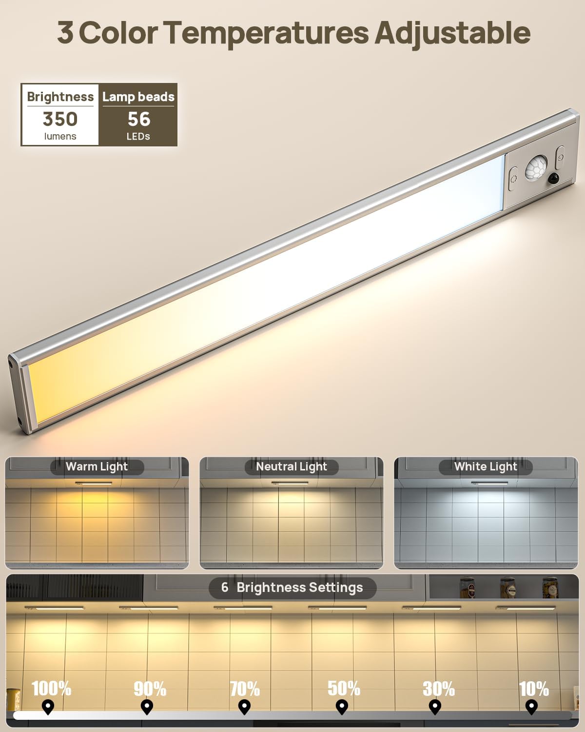 Under Cabinet Lights with Remote Control,2500mAh USB Rechargeable Motion Sensor Light Indoor,350 Lumen LED Closet Light,3 Color Temps Wireless Under Counter Lights for Kitchen, Wardrobe,Hallway,7 Pack