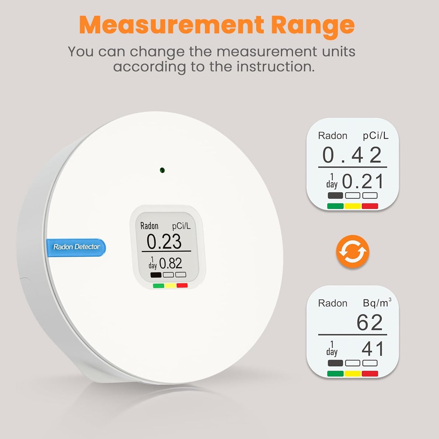 Radon Detector for Home, Portable Radon Tester, Lightweight, Easy to Use, Radon Tester with E-Ink Display, No Lab Fees, 3 AAA Batteries Powered, Bq/m3 and PCi/L Optional, White