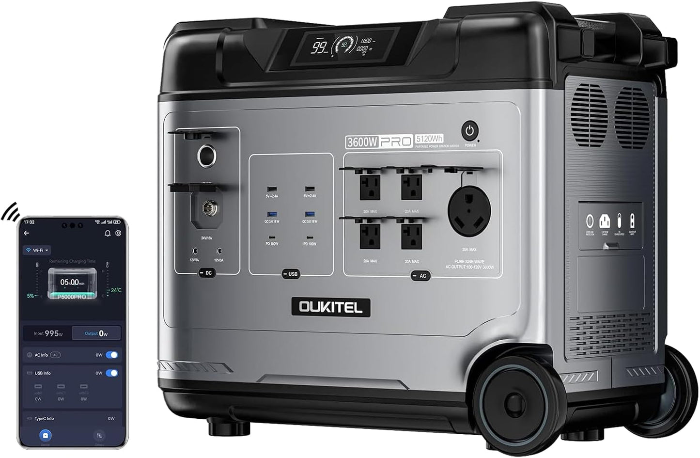 OUKITEL Portable Power Station P5000 Pro(2025 New), 5120Wh Large Capacity Solar Generator, 5x3600W AC Output(6000W Surge), 2.8H Fully Charged, 1000W MPPT Solar for Emergency, Home Backup, RV, Camping