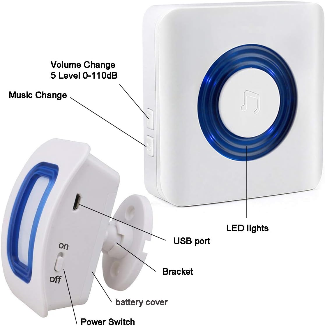 Evernary Wireless Indoor Motion Sensor Alarm, Bed Alarm and Fall Prevention for Elderly / Dementia Patients /Kids (2 Motion Detector +1 Receiver)