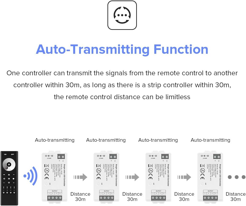 BTF-LIGHTING C01RF Tuya Controller Support PWM 5050SMD FCOB COB Single Color (+V -V) 2pin LED Strip Support with RC01RFB WR02RF Remote DC5V/DC12V/DC24V Max 12A Indoor Use Only(NO Remote NO Power)