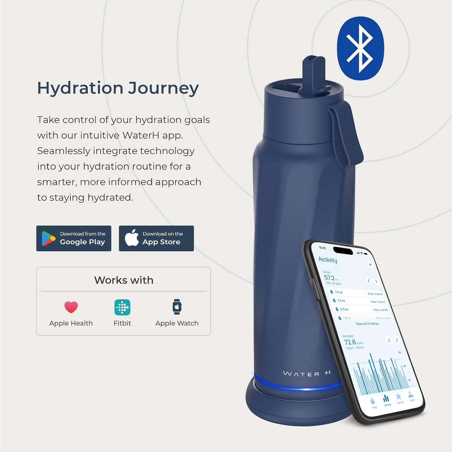 WATERH Vita Smart Water Bottle with Reminder to Drink Water, BPA-Free Vacuum Insulated Water Bottles with Filter & Straw, Bluetooth Intake Water Tracking Bottle, Ideal for Gift (18 oz)
