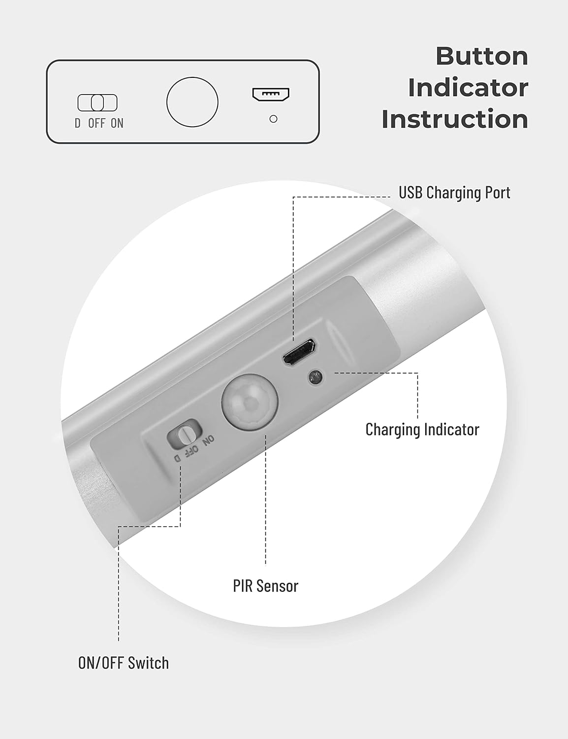 Joyzy 2 Pack Motion Sensor Closet Lighting with Eye Protection Design Automatic Closet Lights Battery Operated Pantry Light Wireless Lightings, LED Rechargeable Counter Lighting for Wardrobe Cabinet