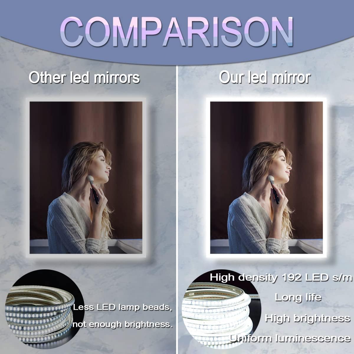 40 x 30 Inch LED Vanity Mirror with Backlits Anti-Fog 3 Color Dimmable Backlit Lighted Mirror for Bathroom Wall Horizontal Vertical Mounted 40" Frameless Smart Light up LED Bathroom Mirrors