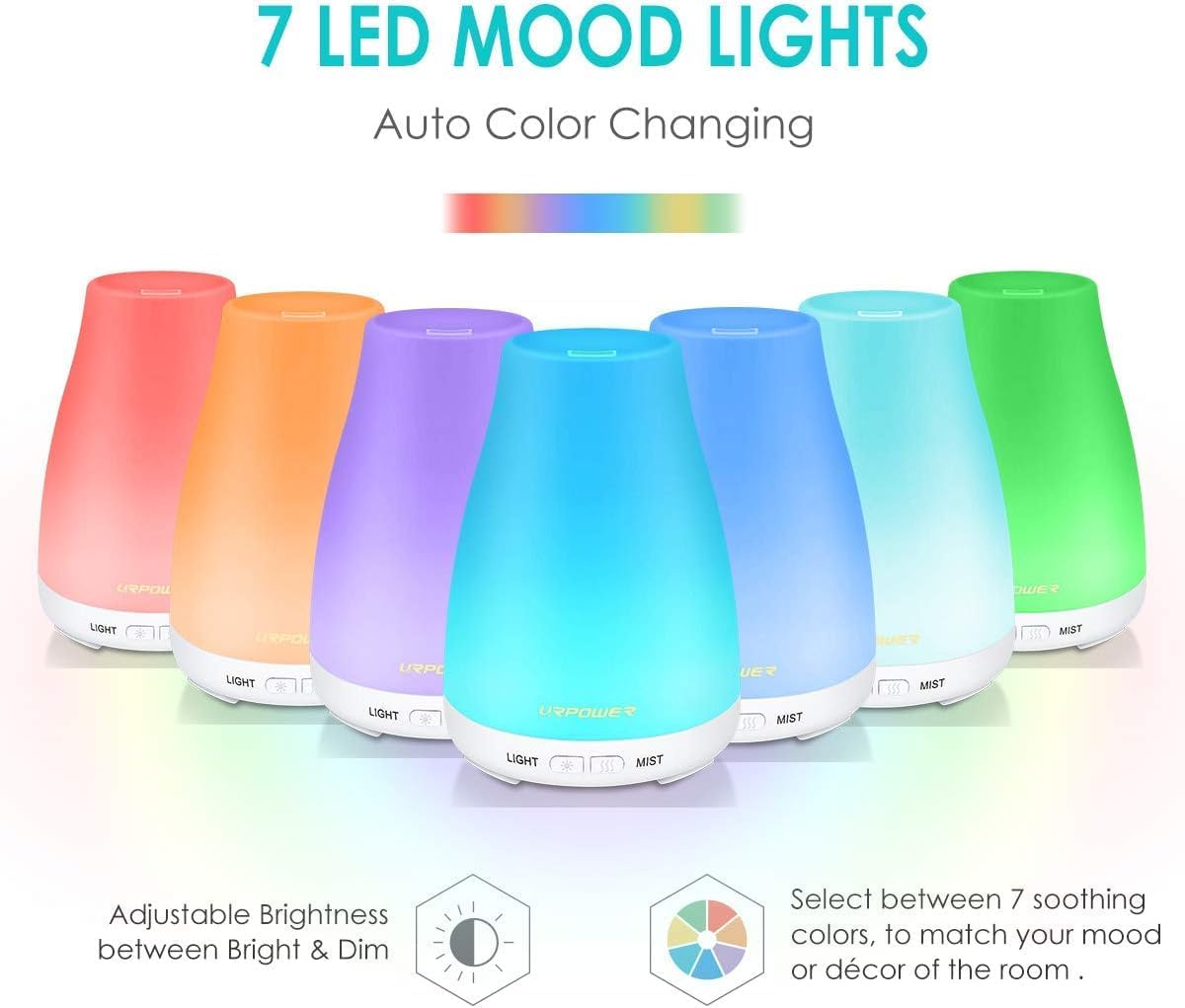 URPOWER 2nd Version Essential Oil Diffuser with Adjustable Mist Mode Waterless Auto Shut-Off and 7 Color LED Lights for Home Office, One Size (Pack of 1), White