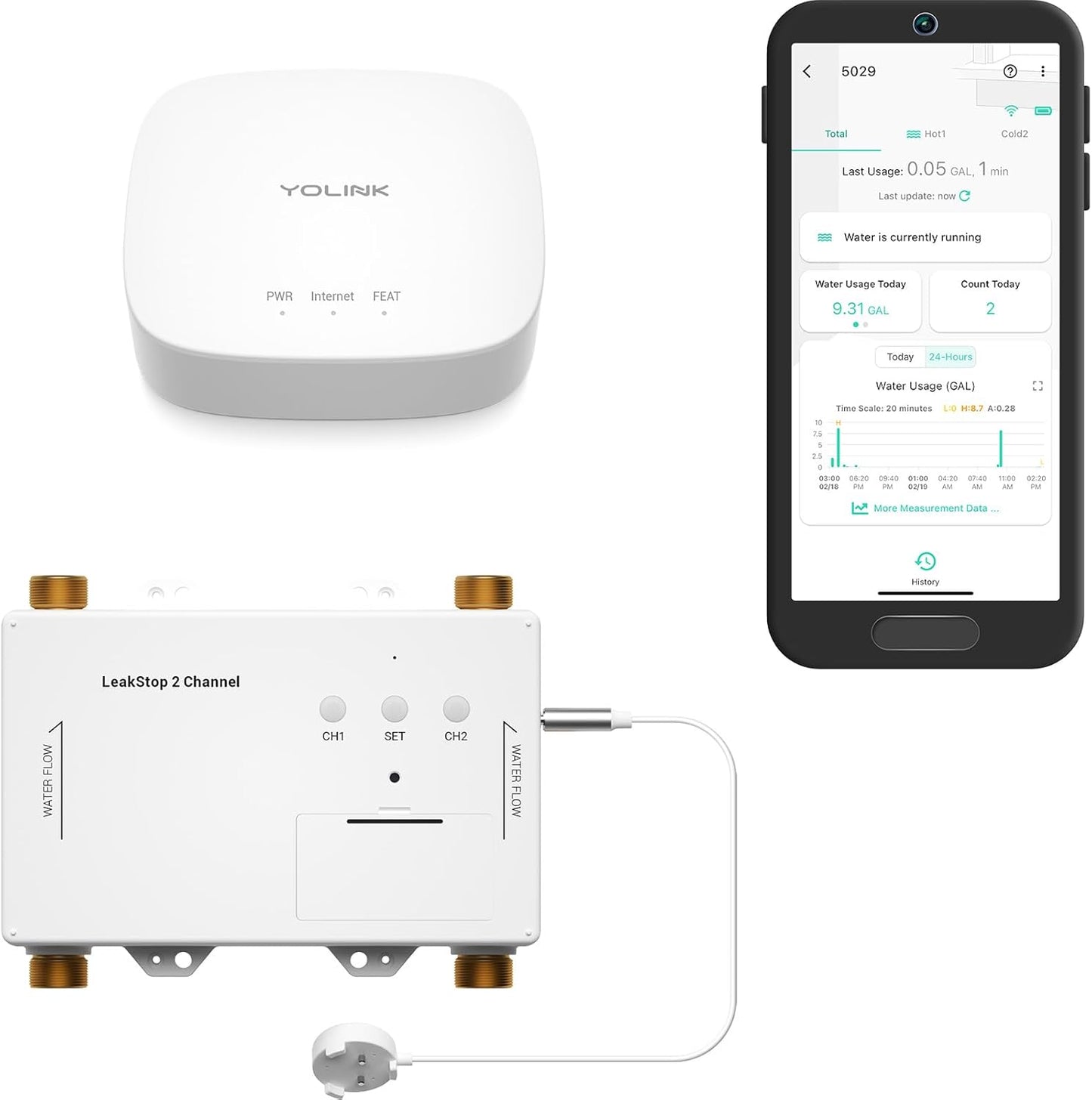 YoLink LeakStop 2-Channel for Sinks/Washing Machine, Dual Auto Shutoff Valves & Leak Detection, Real-Time Monitoring, LoRa Long-Range, 2 AA Up to 5-Year Battery – Hub Included