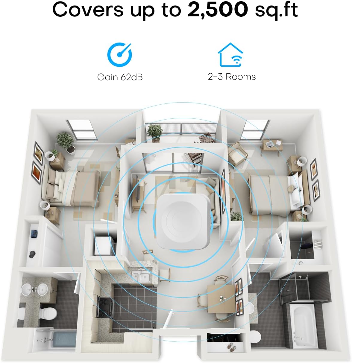 Cell Phone Booster for Home Office | Up to 2500 Sq Ft | Cell Phone Signal Booster Boosts 5G, 4G LTE for All U.S. Carriers—Verizon, AT&T, T-Mobile&More | HD Display | App Support | FCC Approved