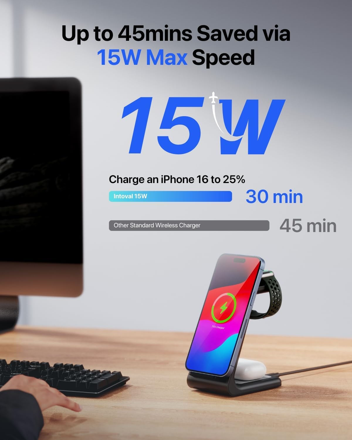 Intoval 3 in 1 Wireless Charging Station for iPhone and Apple Watch,Fast Wireless Charger Stand,Compact Desk Charging Dock for iPhone17 16 15 14 13/Pro/Max, iWatch11 10 9 Ultra/SE 3/4,AirPods