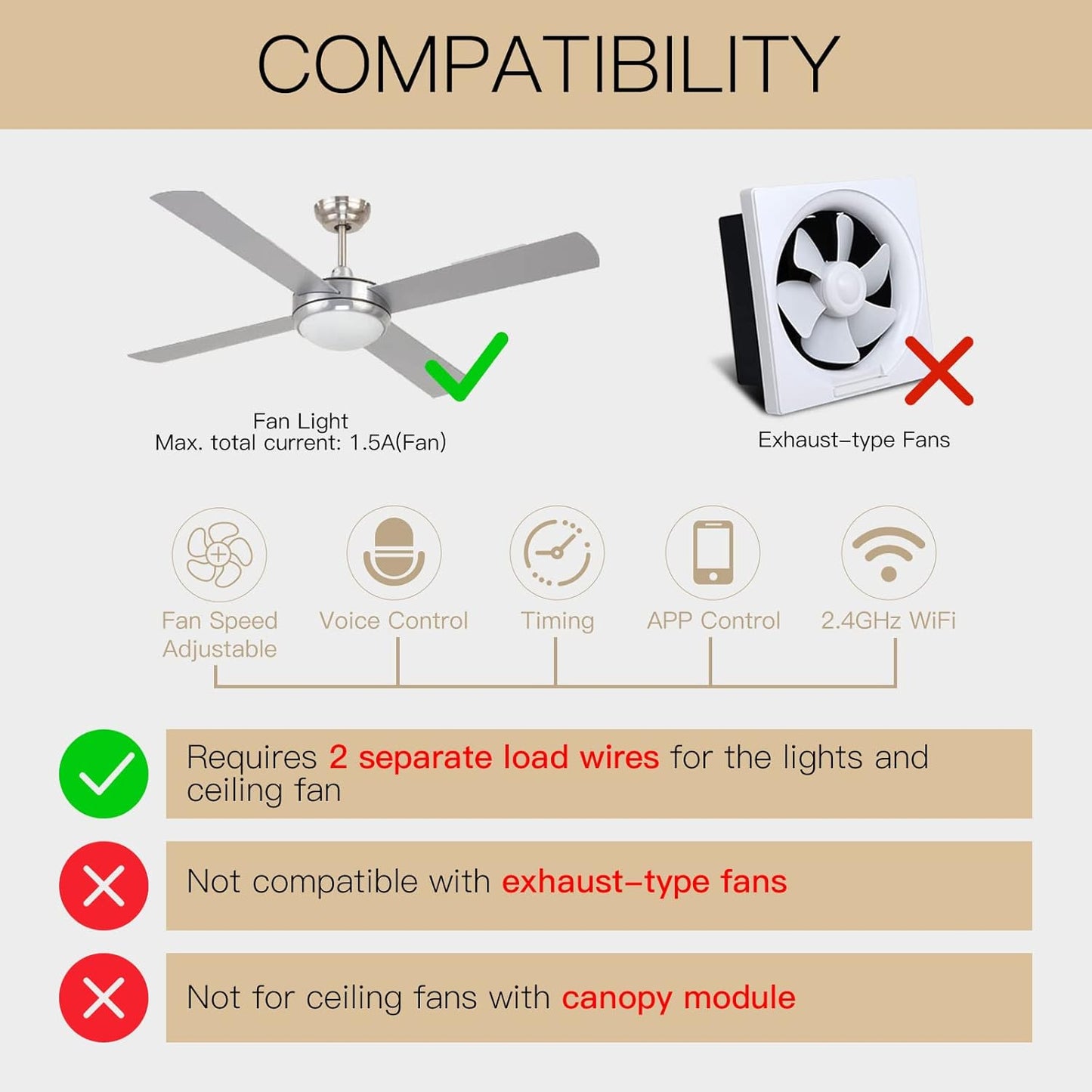 MOES WiFi Smart Ceiling Fan Light Wall Switch, Smart Life/Tuya APP Remote Timer and Counterdown, Compatible with Alexa and Google Home, Black No Hub Required