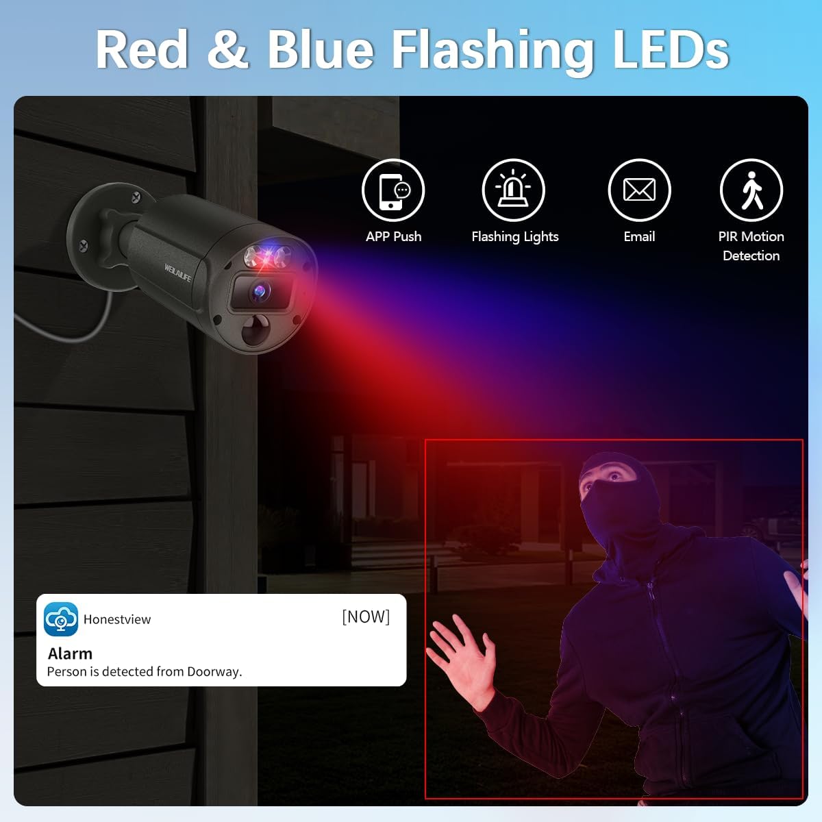 【130° Wide Angle】 Outdoor Wired Security Camera System, Wired Cameras for Home Security, Home POE Video Surveillance Systems, Surveillance DVR Kits