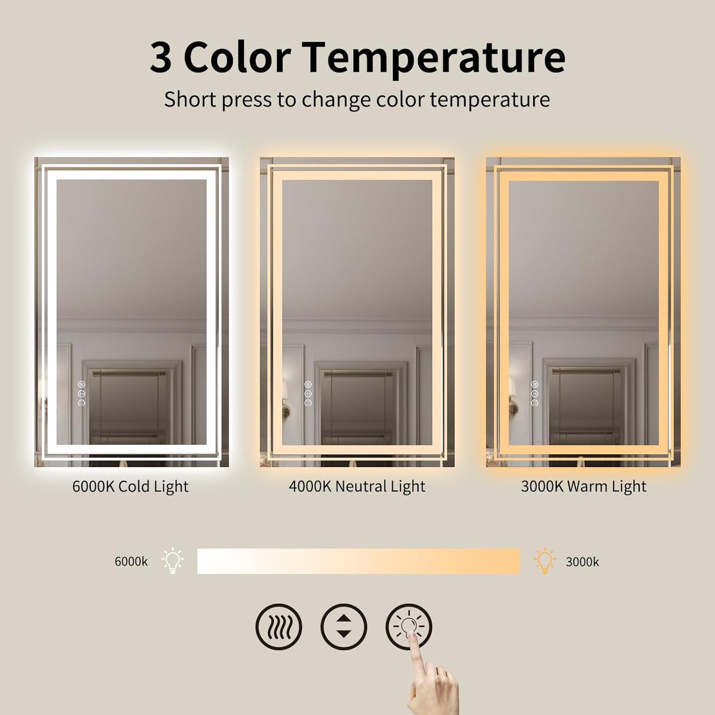 WTTY 40"x28" LED Bathroom Mirror with Lights, Backlit and Front Lighted Bathroom Vanity Mirrors for Wall, Anti-Fog, Dimmable Wall Mirrors for Bathroom, Memory, Tempered Glass, Double LED Vanity Mirror