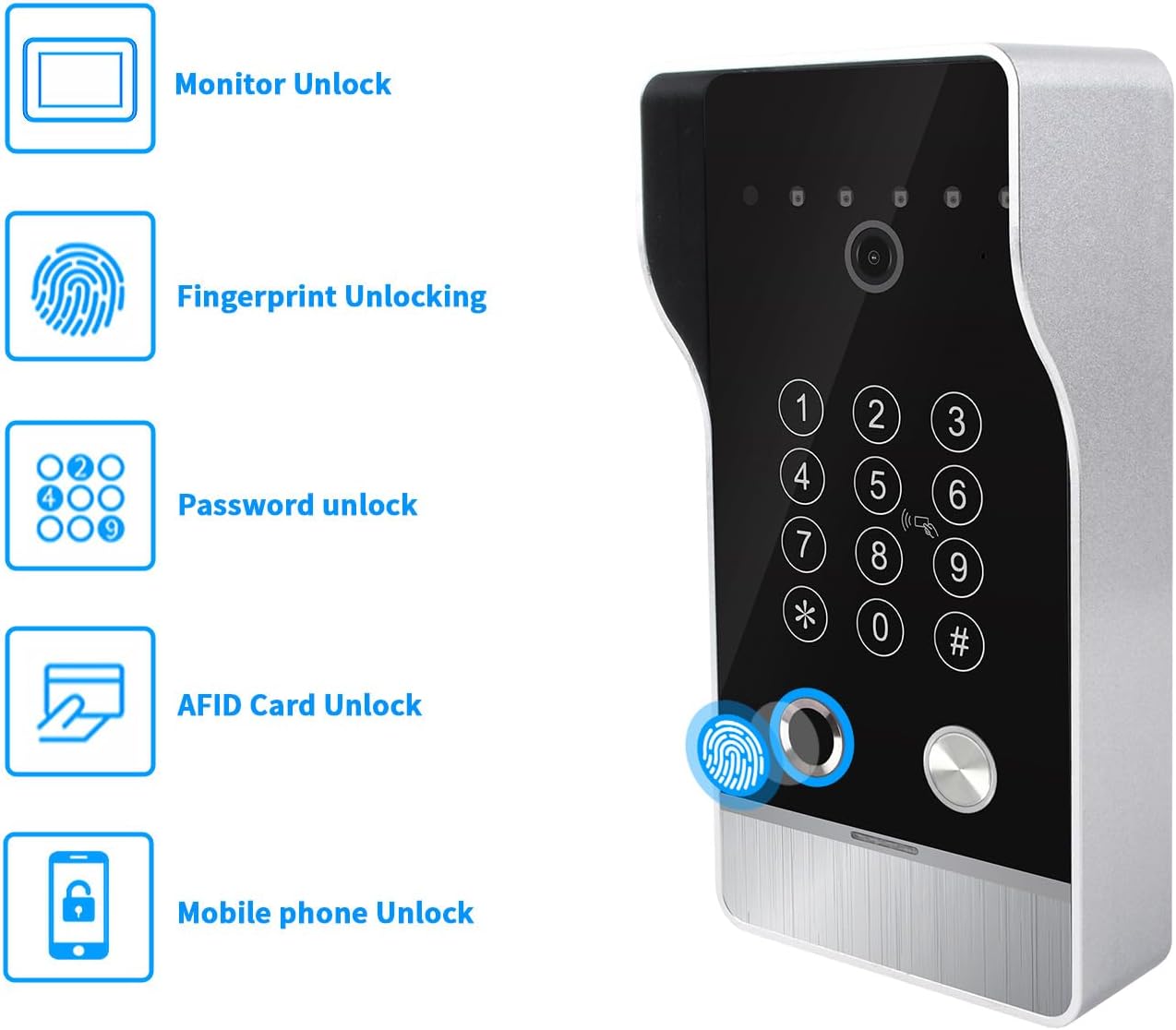 Wired Video Door Phone Apartment Intercom System,10 Inch Touch Monitor with 1080P doorbell,Support Fingerprints, RFID Cards,Passwords,Unlock Motion Detection for Home (1 Doorbell + 2 Monitor)