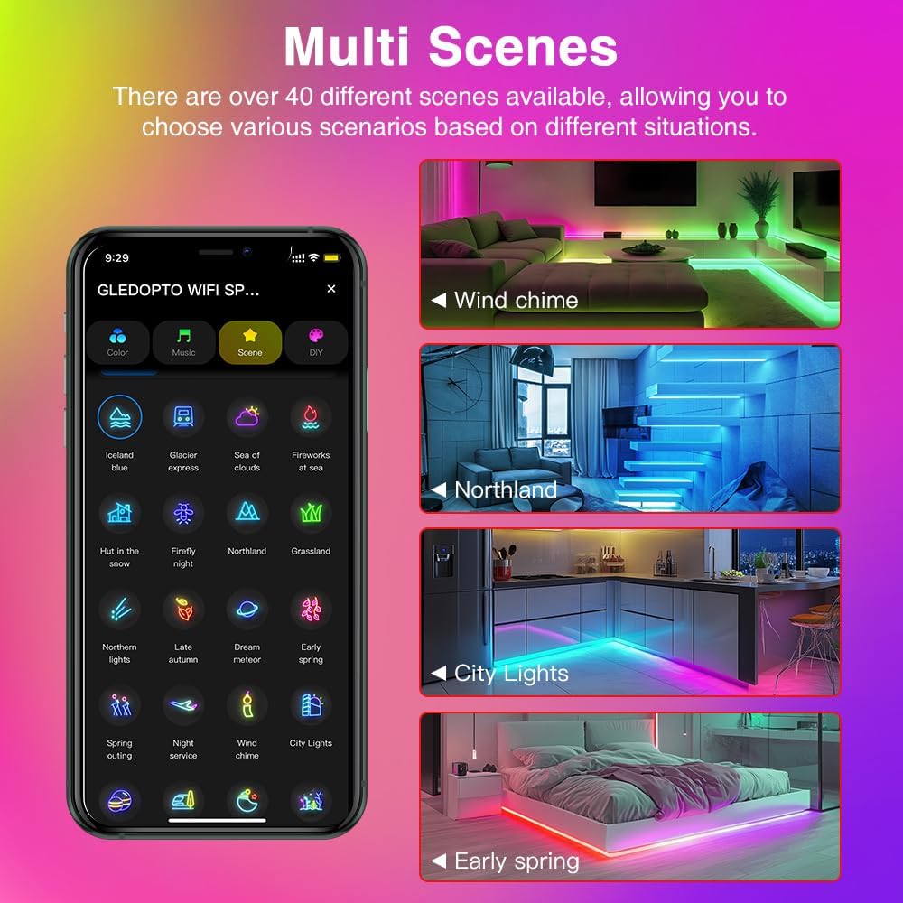 WiFi Tuya SPI Digital Pixel LED Strip Light Controller Smart Life App Control Over 40 Dynamic Lighting Easy to Setup for WS2811 TM1814B TM1934A SK6812 WS2801 WS2805 UCS2904B